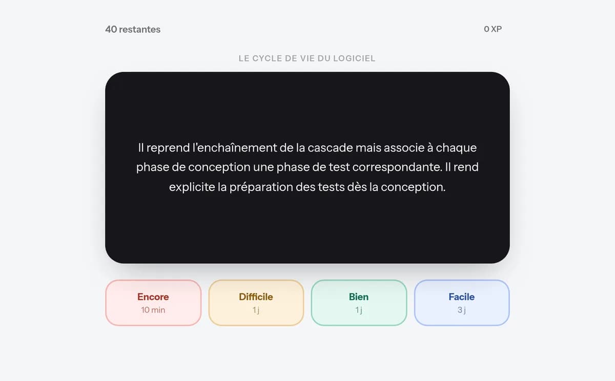 Une carte retournée pendant une session de révision, avec les quatre boutons Encore, Difficile, Bien et Facile